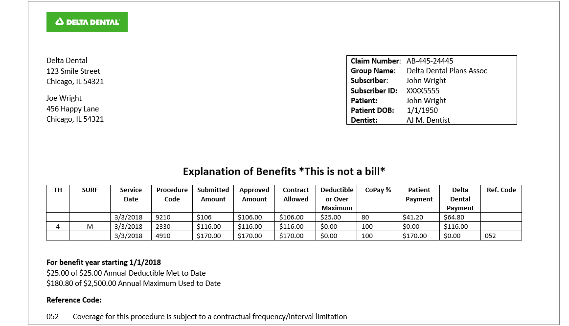 assignment of benefits dental definition